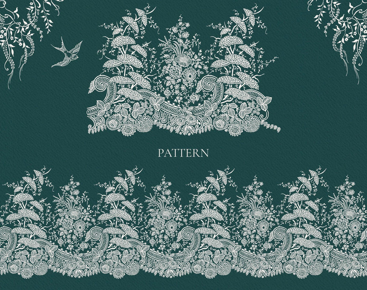 Ivory Lace botanical line art pattern panel with birds and a repeating floral border on dark green.